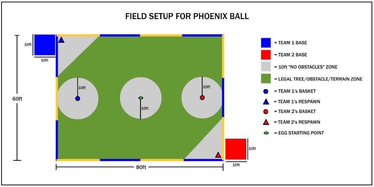 Phoenix League Field.jpg