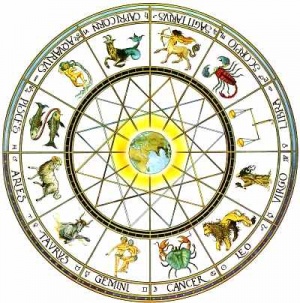 Zodiac picture images.jpg